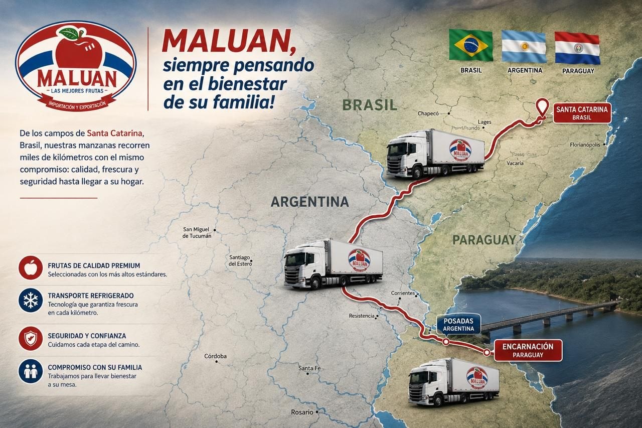 Mapa de la ruta Maluan - Santa Catarina a Encarnación